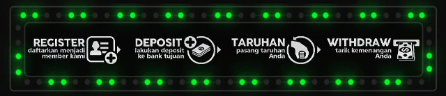 Indobet88 Jackpot